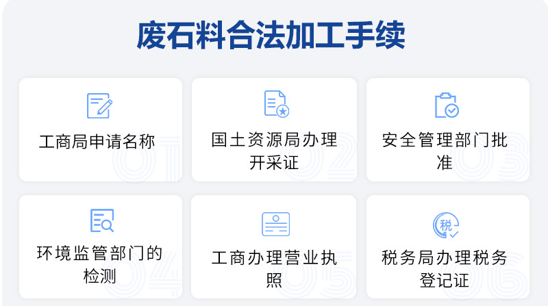 廢石料合法加工手續